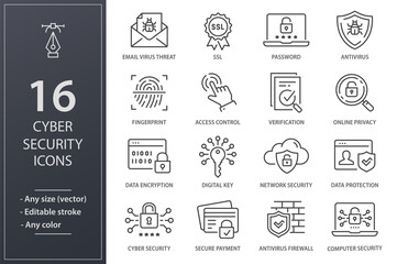 Cyber security line icons set. Black vector illustration. Editable stroke.