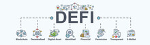 DeFi Decentralized Finance Banner Web Icon For Business And Financial Technology, Blockchain, Identified, Permission, Transparent, Wallet And Digital Asset. Minimal Flat Vector Infographic.