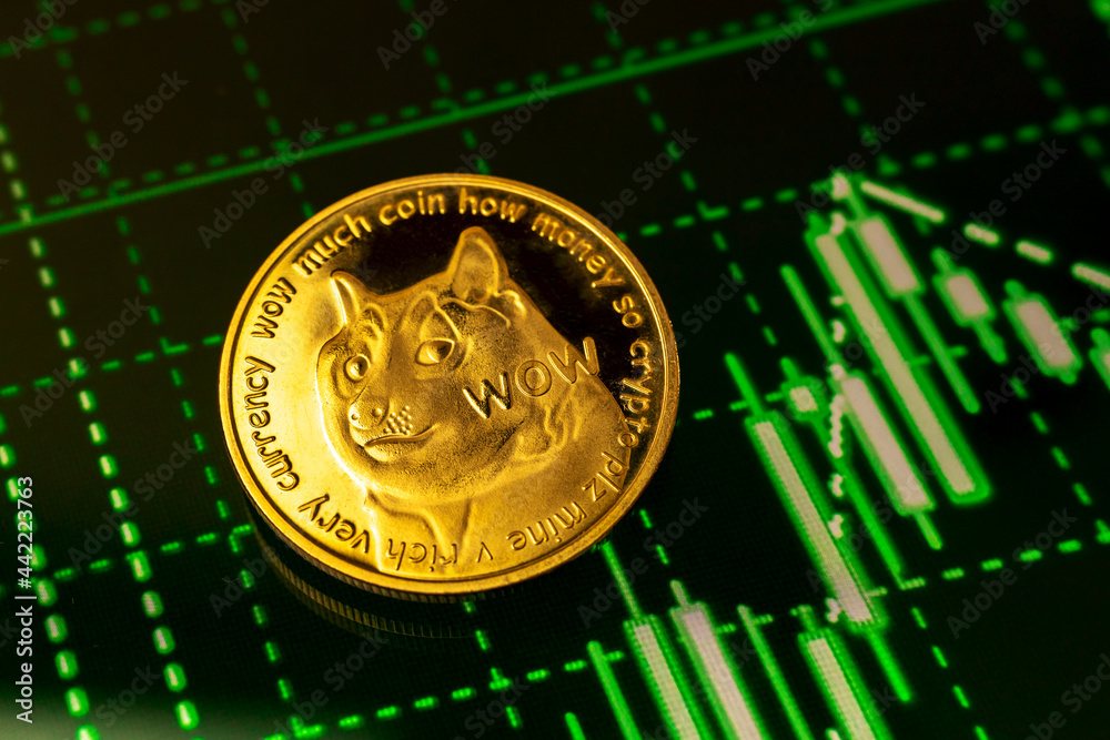 Golden dogecoin on green stock market chart background, concept of growth of crypto currency
