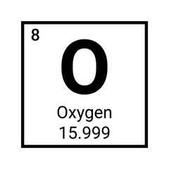 nitrogen periodic element icon. chemical symbol nitrogen vector sign atom element