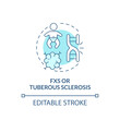 FXS and tuberous sclerosis concept icon. Autism cause abstract idea thin line illustration. Rare genetic condition. Learning disabilities. Vector isolated outline color drawing. Editable stroke