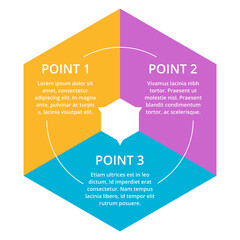 Hexagonal infographic template with three steps