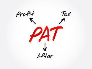 Wall Mural - PAT - Profit After Tax acronym, business concept background