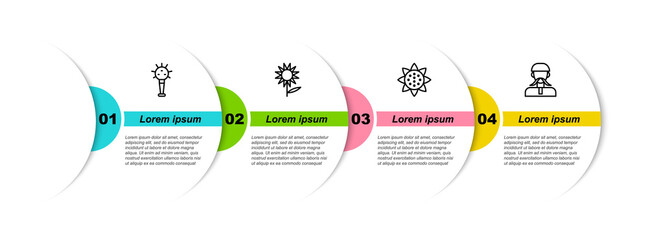 Wall Mural - Set line Mace, Sunflower, and Ukrainian cossack. Business infographic template. Vector