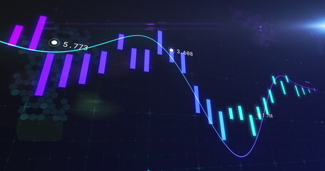 Image of financial data processing, green line and markers