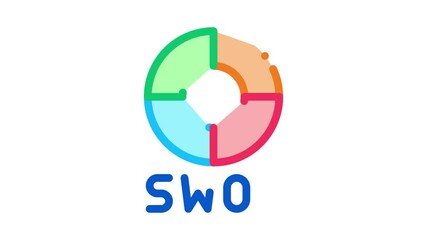 Poster - Swot Circle Form Icon Animation. color Swot Circle Form animated icon on white background