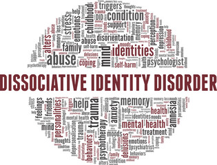 Wall Mural - DID - Dissociative Identity Disorder vector illustration word cloud isolated on a white background.