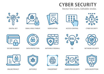 Aufkleber - Cyber security line icons set. Vector illustration. Editable stroke.
