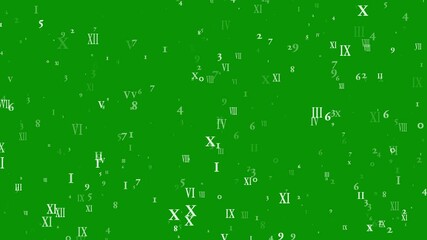 Wall Mural - Digital roman and arabic numbers with green screen background