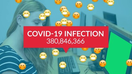 Poster - Animation of text covid 19 infection, and rising number, over emojis and woman using computer