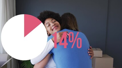Poster - Animation of circle filling pink with rising percentage, over happy couple with house keys embracing
