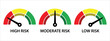 scale risk meter. from red to green. from high moderate low. vector icon illustration