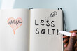 Blood Pressure And Hypertension. Eat Less Salt