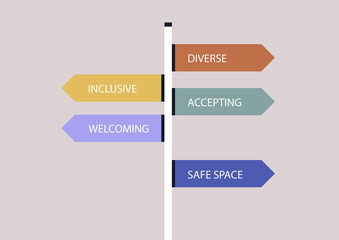 A diverse inclusive accepting welcoming safe space guide post sign, colorful arrows pointing different directions