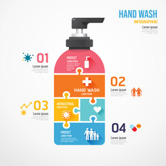 Wall Mural - Hand sanitizer shape jigsaw . Protect Virus covid Concept Design infographic Template vector illustration