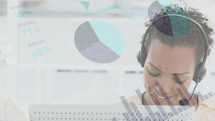 Poster - Animation of financial and statistic data processing over businesswoman wearing phone headset