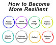 How to Become More Resilient