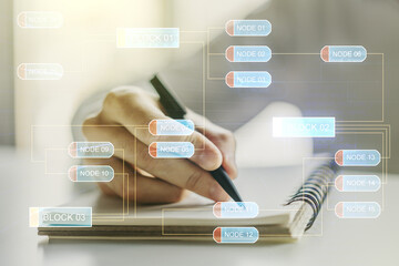 Poster - Multi exposure of abstract programming language hologram with man hand writing in notepad on background, artificial intelligence and machine learning concept