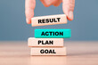 © patpitchaya - Goal, Plan, Action and Result