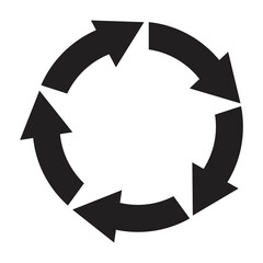 Poster - Cursor arrow icon. Forward icon. Recycle icon set. Simple design. Vector illustration. Stock image.