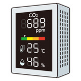 Fototapeta  - 二酸化炭素濃度測定器
