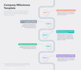 Aufkleber - Modern company milestones timeline template with five steps. Easy to use for your website or presentation.