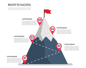 Wall Mural - route to success. leadership and motivation. business and finance concept. isolated on white background. vector illustration flat design. mountain infographic 5 element with red flag on top.