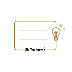 Poster - Did you know vector template post with idea bulb light icon for social media background, fun fact blank template fyi vector
