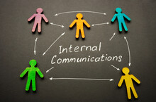 Internal Communications Words And Arrows Connected Figures.
