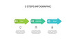 © Tetiana - Creative concept for infographic with 3 steps, options, parts or processes. Business data visualization.
