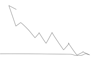 Poster - Self drawing animation of single one line draw increasing sales market up graph symbol. Business financial market growth sign minimal concept. Continuous line draw. Full length animated illustration.