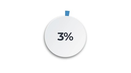 Poster - Infographics Circular Graph Animation Counting 0 to 75 Percentage. Loading blue circle animation. 4K