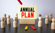 © Uladzislau - Papers with text, ANNUAL PLAN on table, business concept.