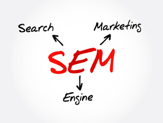 Aufkleber - sem - search engine marketing acronym, business concept background