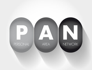 Poster - PAN - Personal Area Network acronym, technology concept background