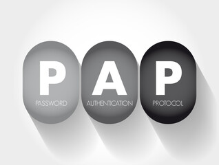 Poster - PAP - Password Authentication Protocol acronym, technology concept background