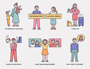Wall Mural - the characters explain the advantages and disadvantages of being married and not married. outline si