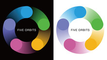 Five Orbits. Symbol Graphics. Rotating Image.	