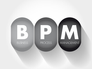 Poster - bpm - business process management acronym, business concept background