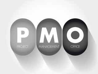 Poster - pmo - project management office acronym, business concept background
