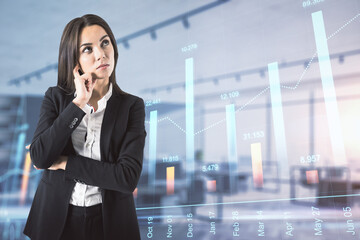 Poster - Attractive young european businesswoman with abstract forex chart standing on blurry background with mockup place. Technology, trade and finance concept. Double exposure.