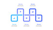 © abert84 - Vector squares with 5 options. Process infographics for business presentation. Can be used for banner, workflow layout, diagram or info graph