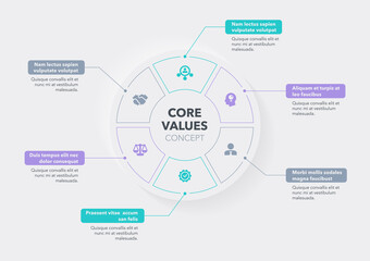 Poster - Modern concept for core value diagram with six steps and place for your description. Flat infographic design template for website or presentation.