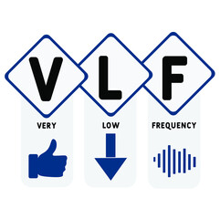 VLF - Very Low Frequency acronym. business concept background.  vector illustration concept with keywords and icons. lettering illustration with icons for web banner, flyer, landing 