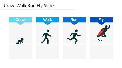 Crawl Walk Run Fly slide template. Clipart image