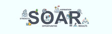 SOAR Banner Web Icon For Business  Analysis, Strength, Opportunities, Aspirations And Results. Minimal Vector Infographic.