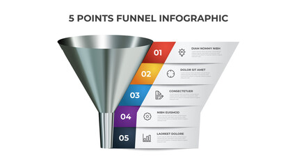 Poster - Funnel infographic diagram, chart element with 5 points, list, options, can be used for presentation, digital marketing, sales, etc.