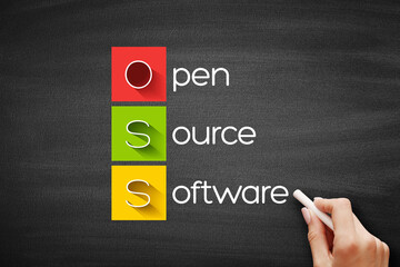 Wall Mural - OSS - Operational support system acronym, technology concept background on blackboard