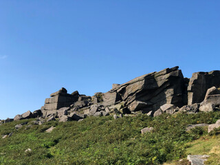 Peak District