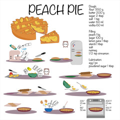 Peach pie. The process of making peach pie. Place of work of a pastry chef.
Baking a sponge cake. Homemade classic recipe step by step. Instruction. Cooking lesson. Set.